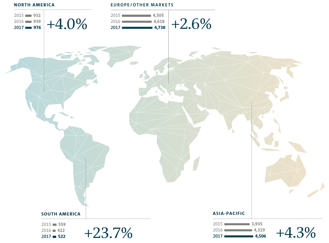 Moving Globally (map)